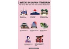 japan travel guide 2 weeks